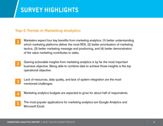 Marketing ANALYTICS REPORT | Read the 2014 survey results 4
1
2
3
4
5
SURVEY HIGHLIGHTS
Marketers expect four key benefits from marketing analytics: (1) better understanding
which marketing platforms deliver the most ROI, (2) better prioritization of marketing
tactics, (3) better marketing message and positioning, and (4) better demonstration
of the value marketing contributes to sales.
Gaining actionable insights from marketing analytics is by far the most important
business objective. Being able to combine data to achieve those insights is the top
operational objective.
Lack of resources, data quality, and lack of system integration are the most
mentioned challenges.
Marketing analytics budgets are expected to grow for about half of respondents.
The most popular applications for marketing analytics are Google Analytics and
Microsoft Excel.
Top-5 Trends in Marketing Analytics
 
