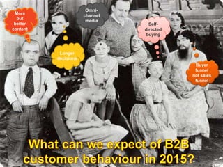 More
but
better
content
Longer
decisions
Omni-
channel
media
Self-
directed
buying
Buyer
funnel
not sales
funnel
 