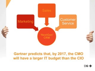 Gartner predicts that, by 2017, the CMO
will have a larger IT budget than the CIO
‘NextGen’
CRM
Marketing
Sales
Customer
Service
 
