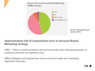 Source: SiriusDecisions
Summit 2014
Approximately half of respondents have an Account Based
Marketing strategy
ABM – ‘When a brand considers and communicates with individual prospect or
customer accounts as markets of one’
ABM strategies and programmes have evolved as sales and marketing
alignment improves.
 