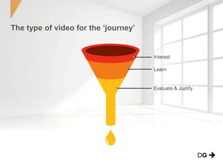The type of video for the ‘journey’
 