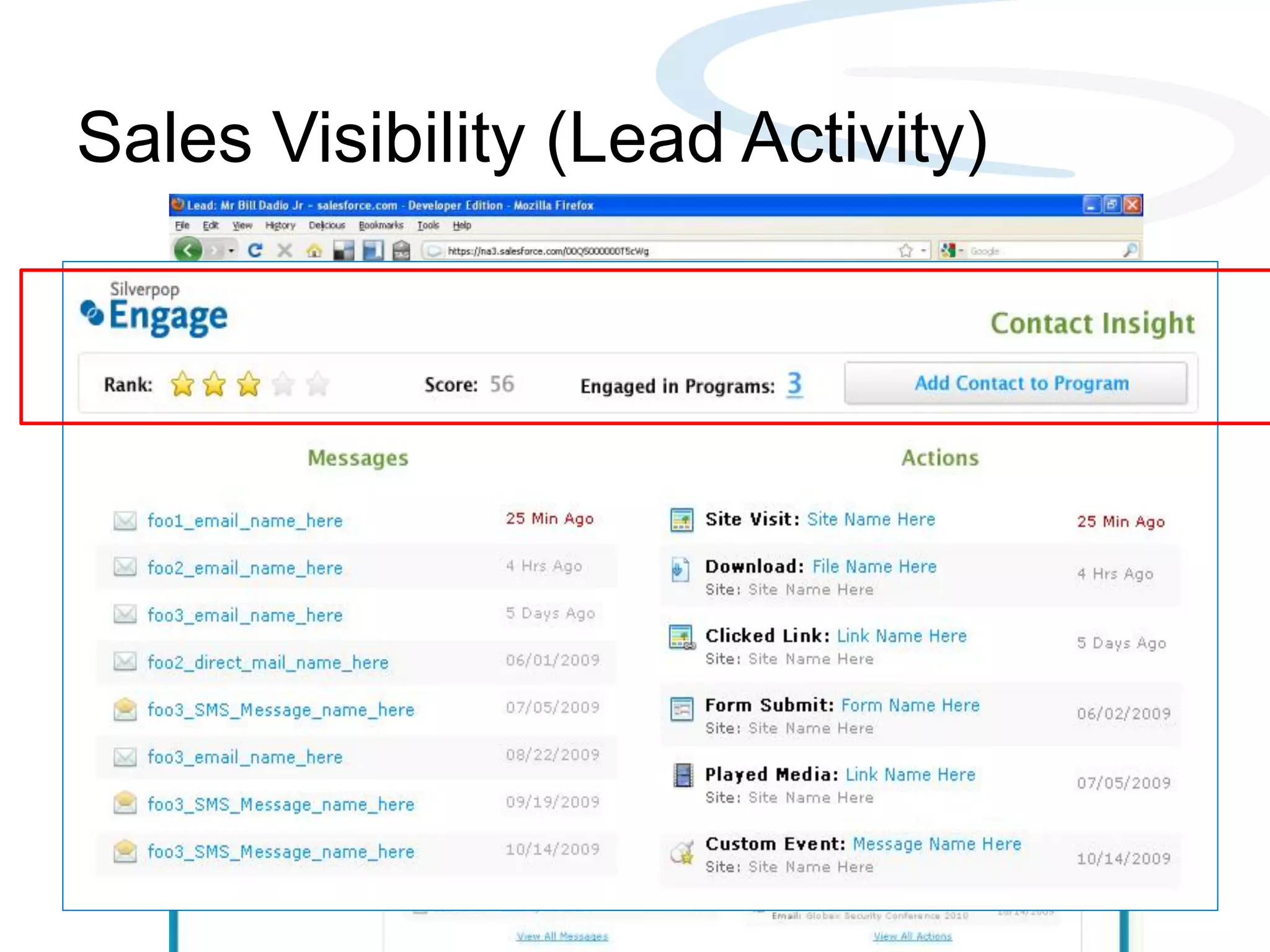 Sales Visibility (Lead Activity)