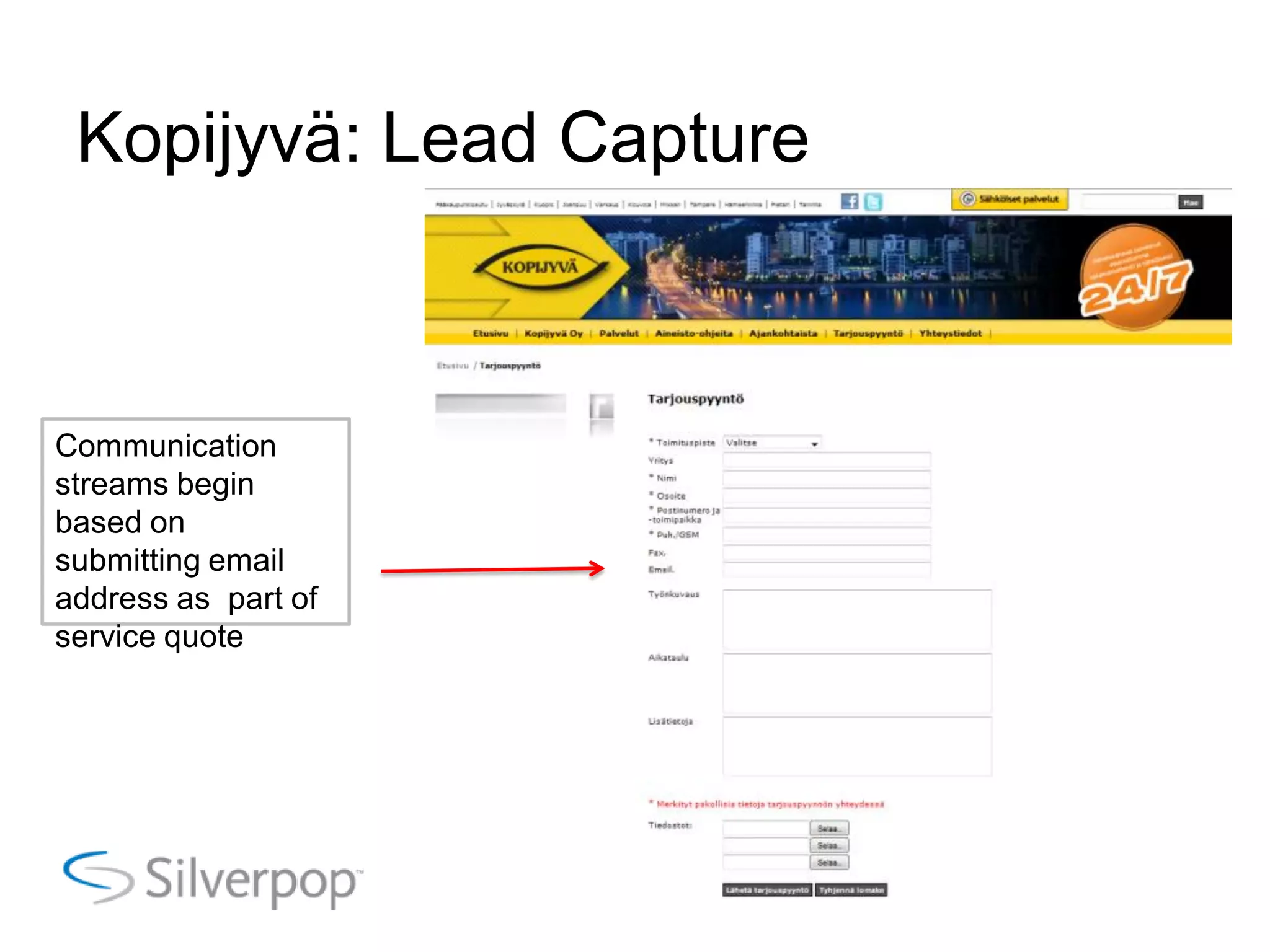 Kopijyvä: Lead Capture
Communication
streams begin
based on
submitting email
address as part of
service quote