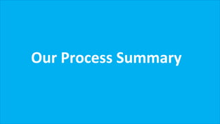 Our Process Summary
 