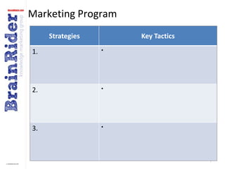 7Marketing Program