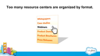 Too many resource centers are organized by format.

 