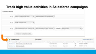 Track high value activities in Salesforce campaigns

 