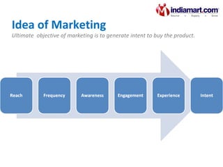 Idea of Marketing Ultimate  objective of marketing is to generate intent to buy the product. 