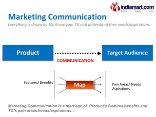 Marketing Communication
Everything is driven by TG. Know your TG and understand their needs/aspirations.




    Product  ...