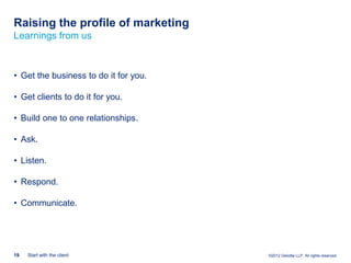 Raising the profile of marketing
Learnings from us



• Get the business to do it for you.

• Get clients to do it for you.

• Build one to one relationships.

• Ask.

• Listen.

• Respond.

• Communicate.




19   Start with the client             ©2012 Deloitte LLP. All rights reserved.
 