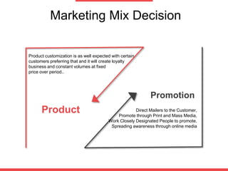 Product
Promotion
Direct Mailers to the Customer,
Promote through Print and Mass Media,
Work Closely Designated People to promote,
Spreading awareness through online media
Marketing Mix Decision
Product customization is as well expected with certain
customers preferring that and it will create loyalty
business and constant volumes at fixed
price over period..
 