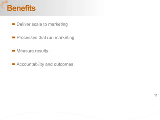 11
 Deliver scale to marketing
 Processes that run marketing
 Measure results
 Accountability and outcomes
Benefits
 