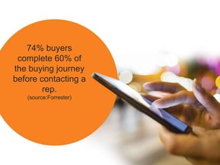 11
74% buyers
complete 60% of
the buying journey
before contacting a
rep.
(source:Forrester)
 