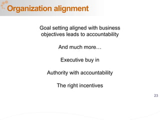 23
Organization alignment
Goal setting aligned with business
objectives leads to accountability
And much more…
Executive buy in
Authority with accountability
The right incentives
 