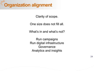 24
Organization alignment
Clarity of scope.
One size does not fill all.
What’s in and what’s not?
Run campaigns
Run digital infrastructure
Governance
Analytics and insights
 
