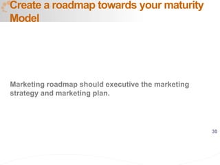 30
Marketing roadmap should executive the marketing
strategy and marketing plan.
Create a roadmap towards your maturity
Model
 