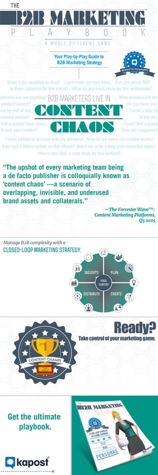 The B2B Marketing Playbook | PDF