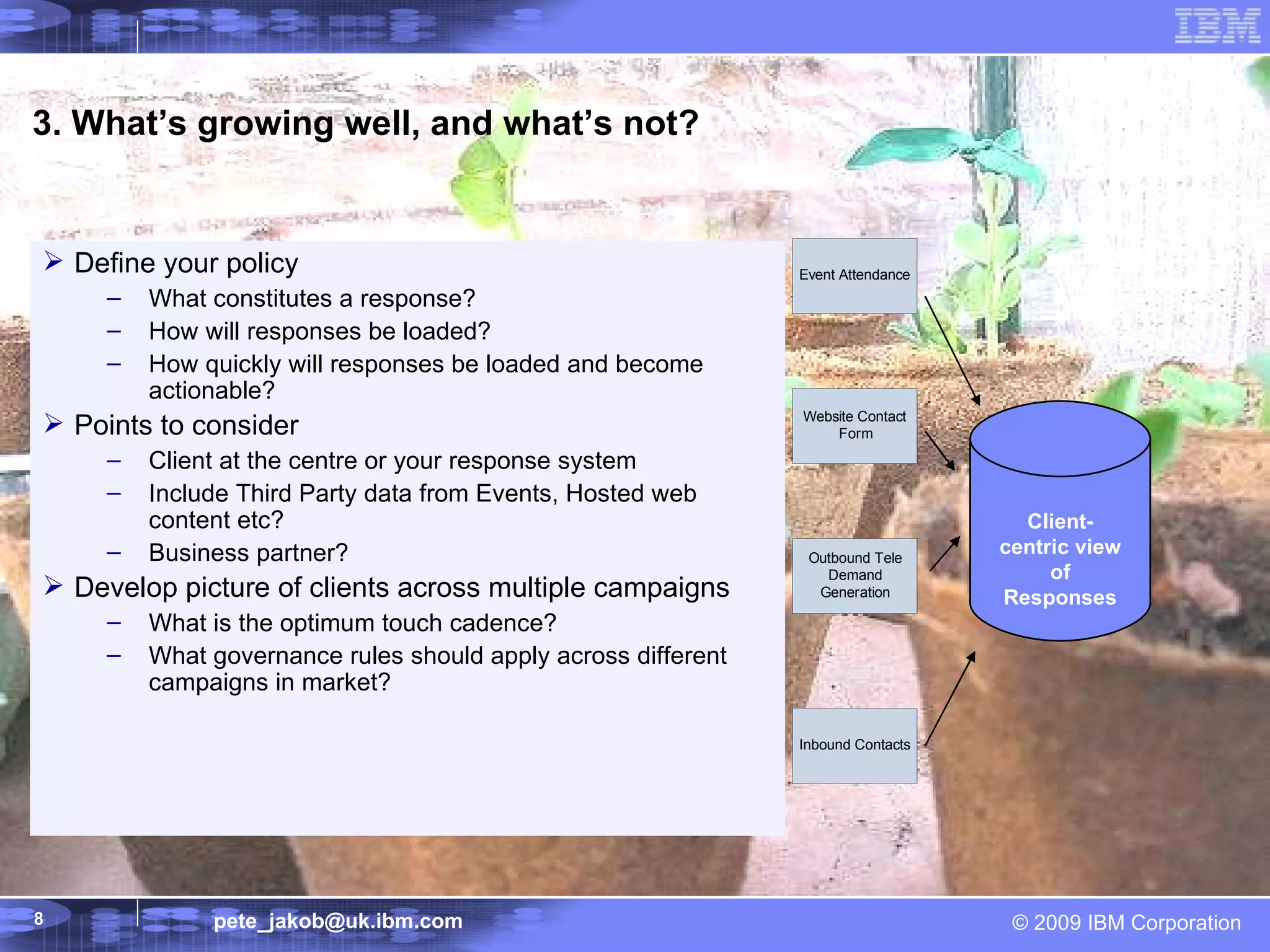 3. What’s growing well, and what’s not? Responses Database Client-centric view of Responses Define your policy What constitutes a response? How will responses be loaded? How quickly will responses be loaded and become actionable? Points to consider Client at the centre or your response system Include Third Party data from Events, Hosted web content etc? Business partner? Develop picture of clients across multiple campaigns What is the optimum touch cadence? What governance rules should apply across different campaigns in market? 