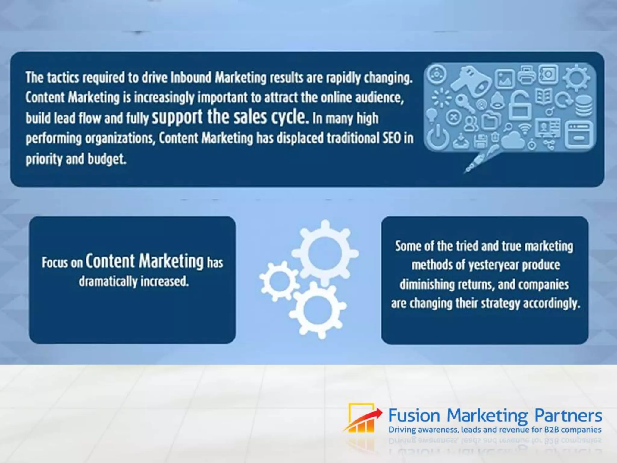 The tactics required to drive inbound marketing results are
rapidly changing. Content marketing is increasingly important
to attract the online audience, build lead flow, and fully
support the sales cycle. In many high performing
Focus on Content Marketinghas displaced traditional
has
organizations, content marketing
dramatically increased. budget.
SEO in priority and

Some of the tried and true marketing
methods of yesteryear produce
diminishing returns, and companies are
changing their strategy accordingly.

 