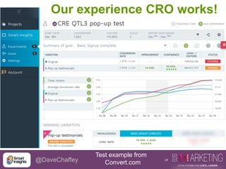 24@DaveChaffey
Our experience CRO works!
Test example from
Convert.com
 