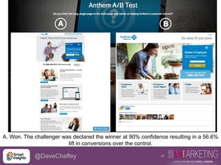 27@DaveChaffey
A. Won. The challenger was declared the winner at 90% confidence resulting in a 56.6%
lift in conversions over the control.
 