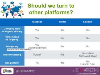 30@DaveChaffey
Should we turn to
other platforms?
 
