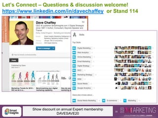 35@DaveChaffey
Let’s Connect – Questions & discussion welcome!
https://www.linkedin.com/in/davechaffey or Stand 114
Show discount on annual Expert membership
DAVESAVE20
 