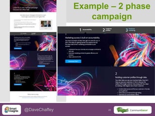23 23@DaveChaffey
Example – 2 phase
campaign
 