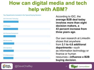 27 27@DaveChaffey
How can digital media and tech
help with ABM?
According to IDC, the
average B2B deal today
involves more than eight
decision makers, a
43 percent increase from
three years ago.
Our own research at LinkedIn
shows that anywhere
from 3.1 to 4.6 additional
departments—such
as information technology or
finance or human
resources—influence a B2B
buying decision.
 