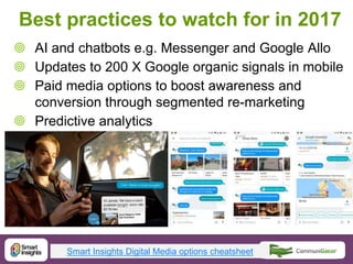 42 42@DaveChaffey
Best practices to watch for in 2017
 AI and chatbots e.g. Messenger and Google Allo
 Updates to 200 X Google organic signals in mobile
 Paid media options to boost awareness and
conversion through segmented re-marketing
 Predictive analytics
Smart Insights Digital Media options cheatsheet
 