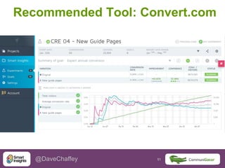 51 51@DaveChaffey
Recommended Tool: Convert.com
 