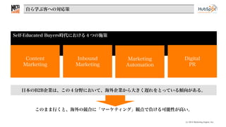 自ら学ぶ客への対応策
(c) 2014 Marketing Engine, Inc.
クロージングまでのプロセスはどう変化しているか？
Self-Educated Buyers時代における４つの施策
日本のB2B企業は、この４分野において、海外...