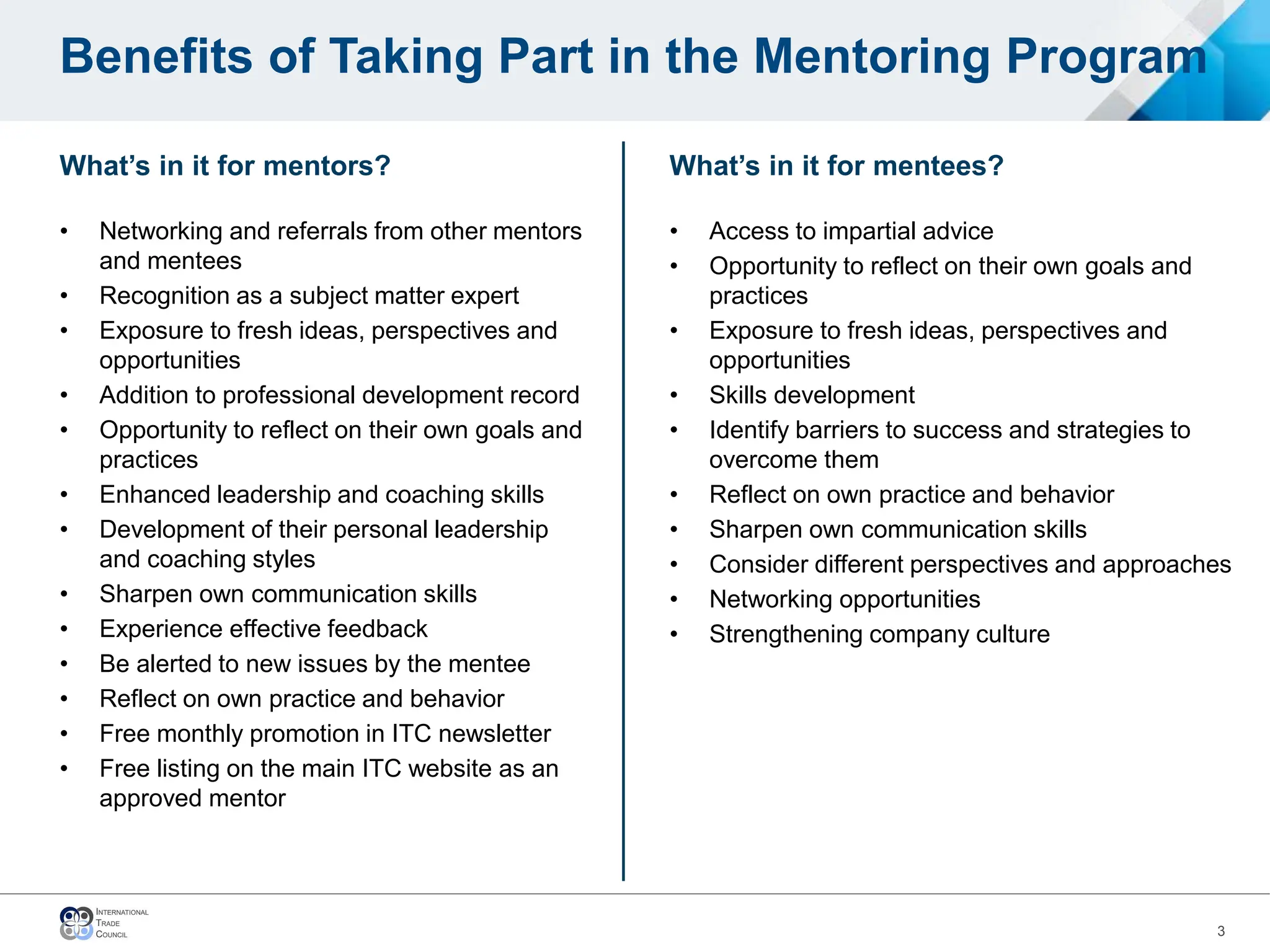 Benefits of Taking Part in the Mentoring Program
3
What’s in it for mentees?
• Access to impartial advice
• Opportunity to reflect on their own goals and
practices
• Exposure to fresh ideas, perspectives and
opportunities
• Skills development
• Identify barriers to success and strategies to
overcome them
• Reflect on own practice and behavior
• Sharpen own communication skills
• Consider different perspectives and approaches
• Networking opportunities
• Strengthening company culture
What’s in it for mentors?
• Networking and referrals from other mentors
and mentees
• Recognition as a subject matter expert
• Exposure to fresh ideas, perspectives and
opportunities
• Addition to professional development record
• Opportunity to reflect on their own goals and
practices
• Enhanced leadership and coaching skills
• Development of their personal leadership
and coaching styles
• Sharpen own communication skills
• Experience effective feedback
• Be alerted to new issues by the mentee
• Reflect on own practice and behavior
• Free monthly promotion in ITC newsletter
• Free listing on the main ITC website as an
approved mentor
 