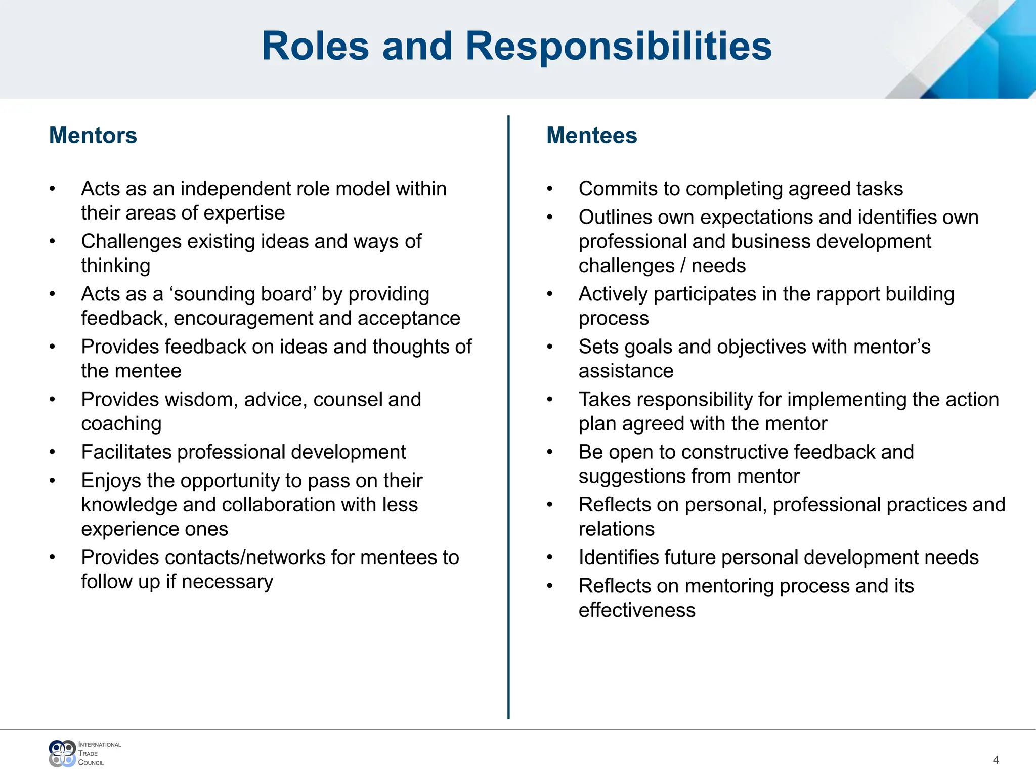 Roles and Responsibilities
4
Mentees
• Commits to completing agreed tasks
• Outlines own expectations and identifies own
professional and business development
challenges / needs
• Actively participates in the rapport building
process
• Sets goals and objectives with mentor’s
assistance
• Takes responsibility for implementing the action
plan agreed with the mentor
• Be open to constructive feedback and
suggestions from mentor
• Reflects on personal, professional practices and
relations
• Identifies future personal development needs
• Reflects on mentoring process and its
effectiveness
Mentors
• Acts as an independent role model within
their areas of expertise
• Challenges existing ideas and ways of
thinking
• Acts as a ‘sounding board’ by providing
feedback, encouragement and acceptance
• Provides feedback on ideas and thoughts of
the mentee
• Provides wisdom, advice, counsel and
coaching
• Facilitates professional development
• Enjoys the opportunity to pass on their
knowledge and collaboration with less
experience ones
• Provides contacts/networks for mentees to
follow up if necessary
 