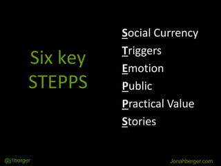 Six key
STEPPS
Social Currency
Triggers
Emotion
Public
Practical Value
Stories
Jonahberger.com@j1berger
 