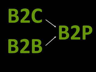 B2C
B2B
B2P
 