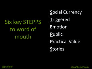 Six key STEPPS
to word of
mouth
Social Currency
Triggered
Emotion
Public
Practical Value
Stories
Jonahberger.com@j1berger
 