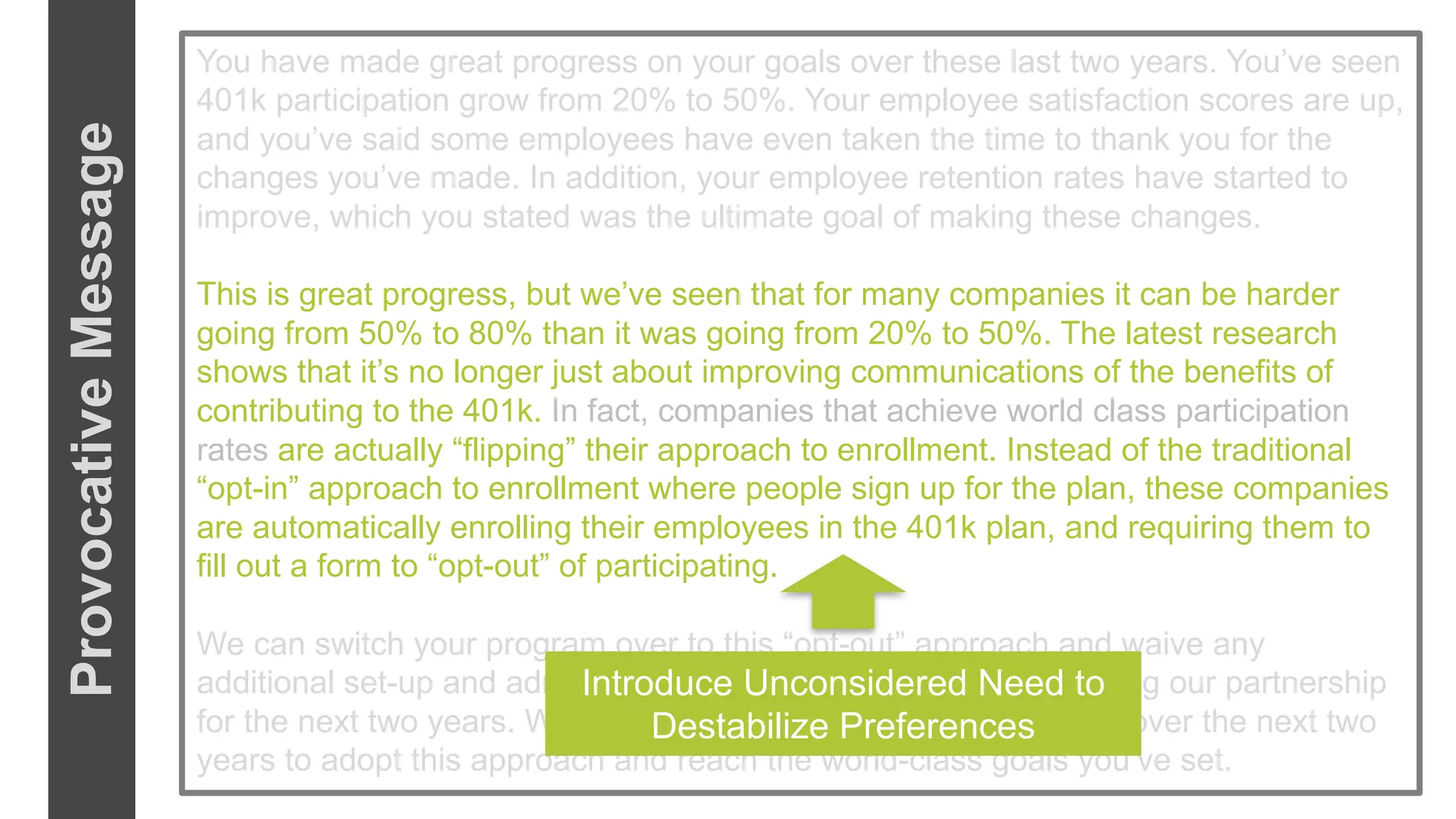 You have made great progress on your goals over these last two years. You’ve seen
401k participation grow from 20% to 50%. Your employee satisfaction scores are up,
and you’ve said some employees have even taken the time to thank you for the
changes you’ve made. In addition, your employee retention rates have started to
improve, which you stated was the ultimate goal of making these changes.
This is great progress, but we’ve seen that for many companies it can be harder
going from 50% to 80% than it was going from 20% to 50%. The latest research
shows that it’s no longer just about improving communications of the benefits of
contributing to the 401k. In fact, companies that achieve world class participation
rates are actually “flipping” their approach to enrollment. Instead of the traditional
“opt-in” approach to enrollment where people sign up for the plan, these companies
are automatically enrolling their employees in the 401k plan, and requiring them to
fill out a form to “opt-out” of participating.
We can switch your program over to this “opt-out” approach and waive any
additional set-up and administrative costs in exchange for renewing our partnership
for the next two years. We’re looking forward to working with you over the next two
years to adopt this approach and reach the world-class goals you’ve set.
Introduce Unconsidered Need to
Destabilize Preferences
ProvocativeMessage
 