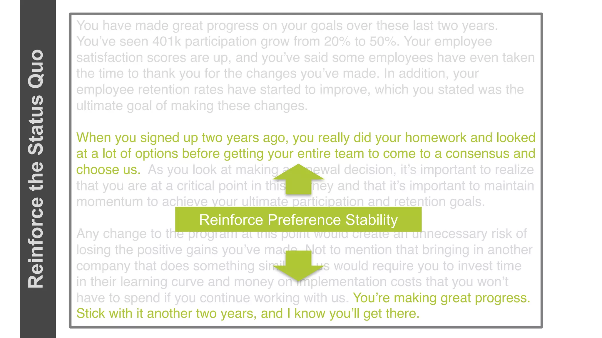 You have made great progress on your goals over these last two years.
You’ve seen 401k participation grow from 20% to 50%. Your employee
satisfaction scores are up, and you’ve said some employees have even taken
the time to thank you for the changes you’ve made. In addition, your
employee retention rates have started to improve, which you stated was the
ultimate goal of making these changes.
When you signed up two years ago, you really did your homework and looked
at a lot of options before getting your entire team to come to a consensus and
choose us. As you look at making a renewal decision, it’s important to realize
that you are at a critical point in this journey and that it’s important to maintain
momentum to achieve your ultimate participation and retention goals.
Any change to the program at this point would create an unnecessary risk of
losing the positive gains you’ve made. Not to mention that bringing in another
company that does something similar to us would require you to invest time
in their learning curve and money on implementation costs that you won’t
have to spend if you continue working with us. You’re making great progress.
Stick with it another two years, and I know you’ll get there.
Reinforce Preference Stability
ReinforcetheStatusQuo
 