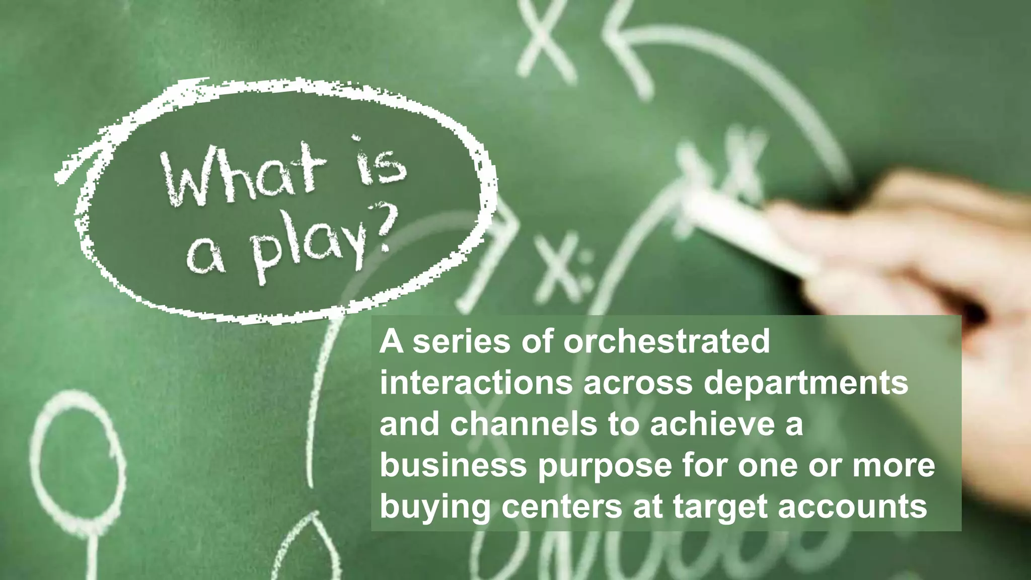 A series of orchestrated
interactions across departments
and channels to achieve a
business purpose for one or more
buying centers at target accounts
 