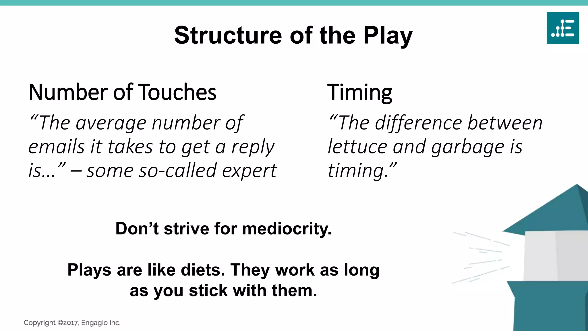 Timing
“The difference between
lettuce and garbage is
timing.”
Structure of the Play
Number of Touches
“The average number of
emails it takes to get a reply
is…” – some so-called expert
Don’t strive for mediocrity.
Plays are like diets. They work as long
as you stick with them.
 