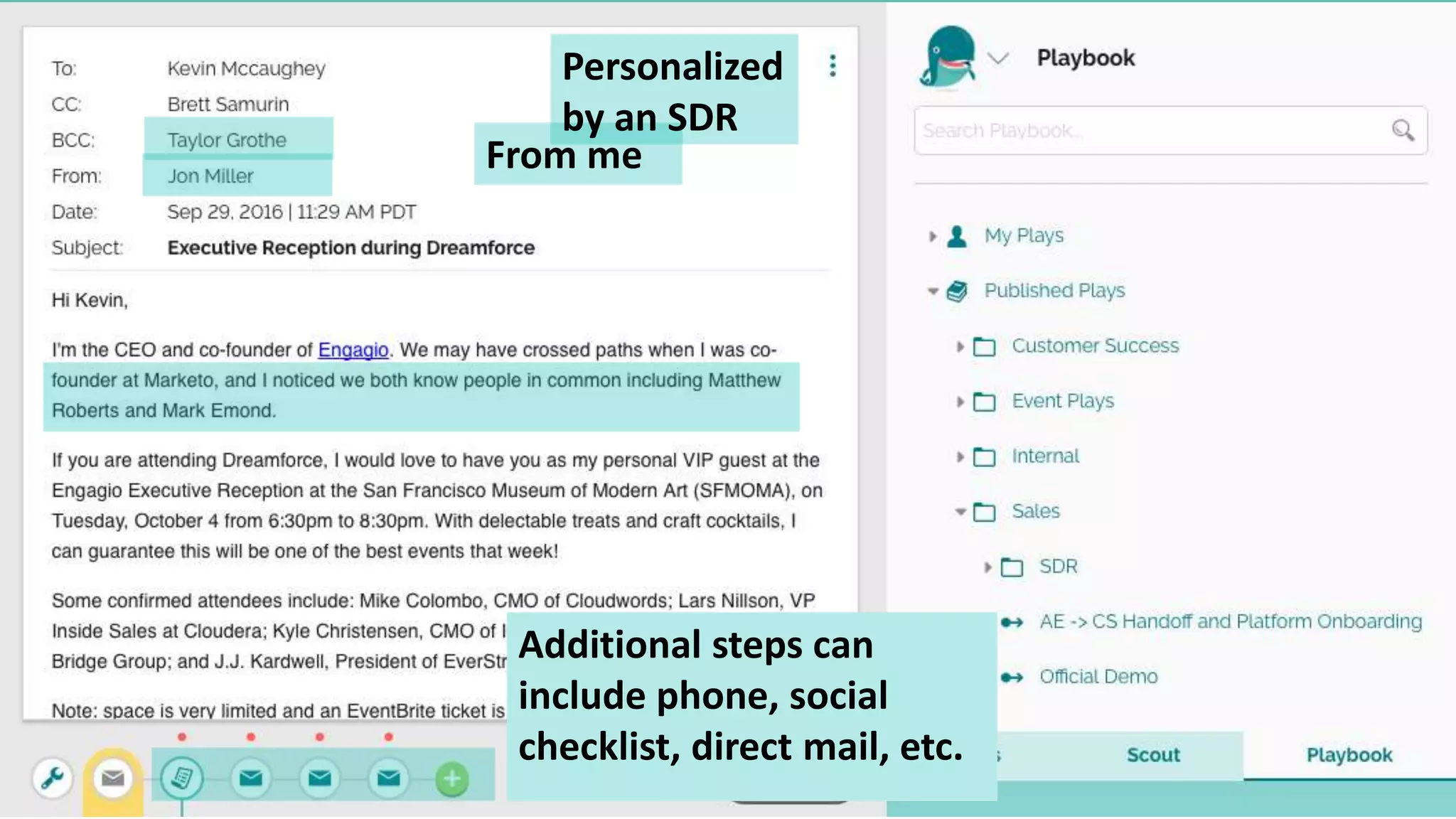 From me
Personalized
by an SDR
Additional steps can
include phone, social
checklist, direct mail, etc.
 