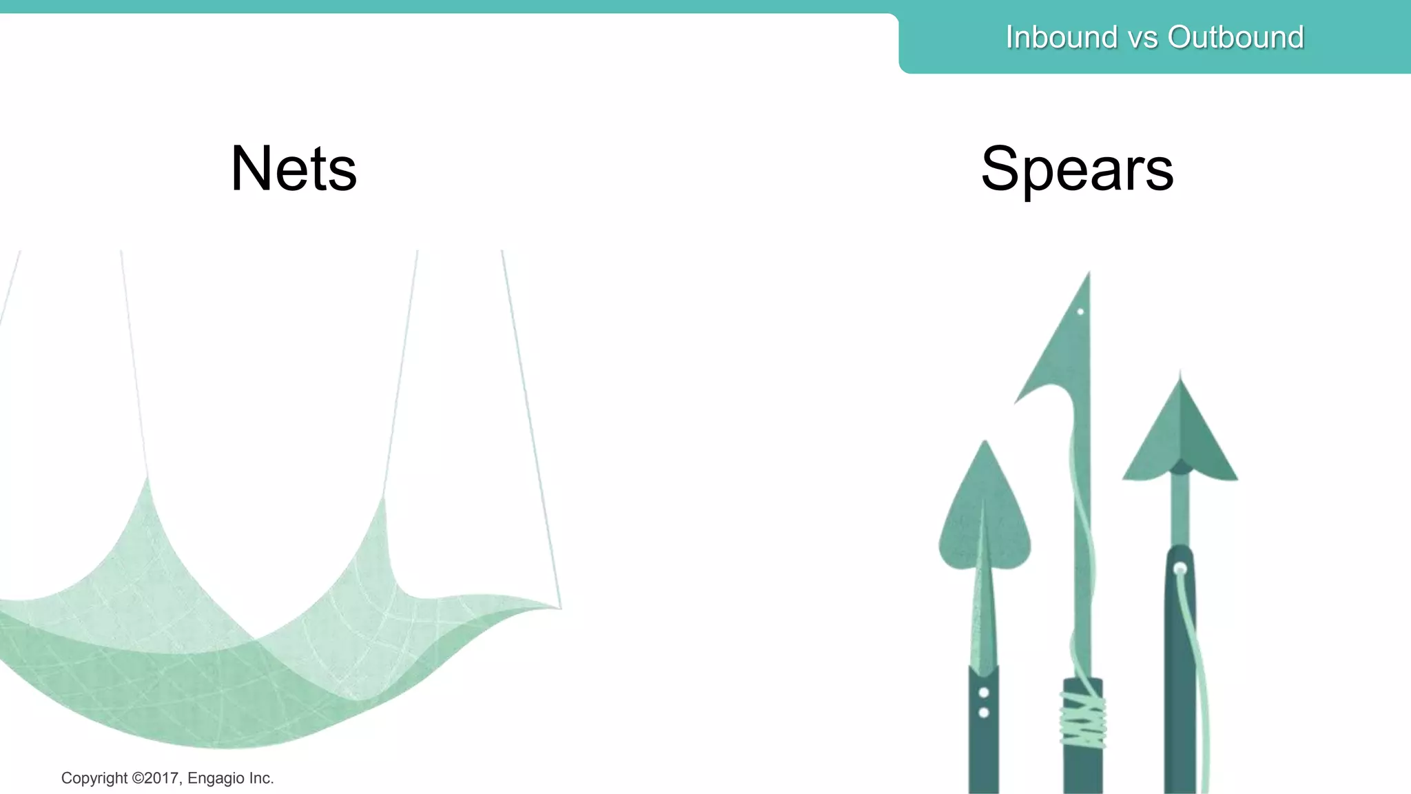 Copyright ©2017, Engagio Inc.
Inbound vs Outbound
Nets Spears
 
