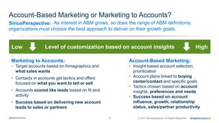 SiriusPerspective:
© 2017 SiriusDecisions. All Rights Reserved@MattSenatore 10
Account-Based Marketing or Marketing to Accounts?
As interest in ABM grows, so does the range of ABM definitions;
organizations must choose the best approach to deliver on their growth goals.
Marketing to Accounts:
• Target accounts based on firmagraphics and
what sales wants
• Contacts in accounts get tactics and offers
focused on what you want to tell or sell
• Accounts scored like leads based on fit and
activity
• Success based on delivering new account
leads to sales or partners
Level of customization based on account insights
Account-Based Marketing:
• Insight-based account selection,
prioritization
• Account plans linked to buying
center/contact and specific goals
• Tactics chosen based on account
insights, preferences and needs
• Success based on account
influence, growth, relationship
status, sales/partner productivity
Low High
 