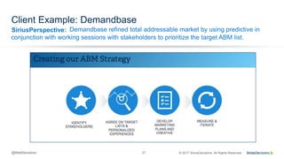 SiriusPerspective:
21 © 2017 SiriusDecisions. All Rights Reserved@MattSenatore
Client Example: Demandbase
Demandbase refined total addressable market by using predictive in
conjunction with working sessions with stakeholders to prioritize the target ABM list.
 