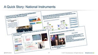 27 © 2017 SiriusDecisions. All Rights Reserved@MattSenatore
A Quick Story: National Instruments
 