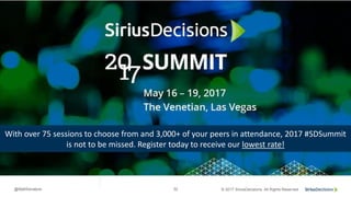 32 © 2017 SiriusDecisions. All Rights Reserved@MattSenatore
With over 75 sessions to choose from and 3,000+ of your peers in attendance, 2017 #SDSummit
is not to be missed. Register today to receive our lowest rate!
 
