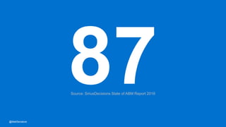 4 © 2017 SiriusDecisions. All Rights Reserved@MattSenatore
Source: SiriusDecisions State of ABM Report 2016
@MattSenatore
 