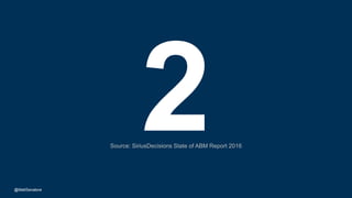 6 © 2017 SiriusDecisions. All Rights Reserved@MattSenatore
Source: SiriusDecisions State of ABM Report 2016
@MattSenatore
 