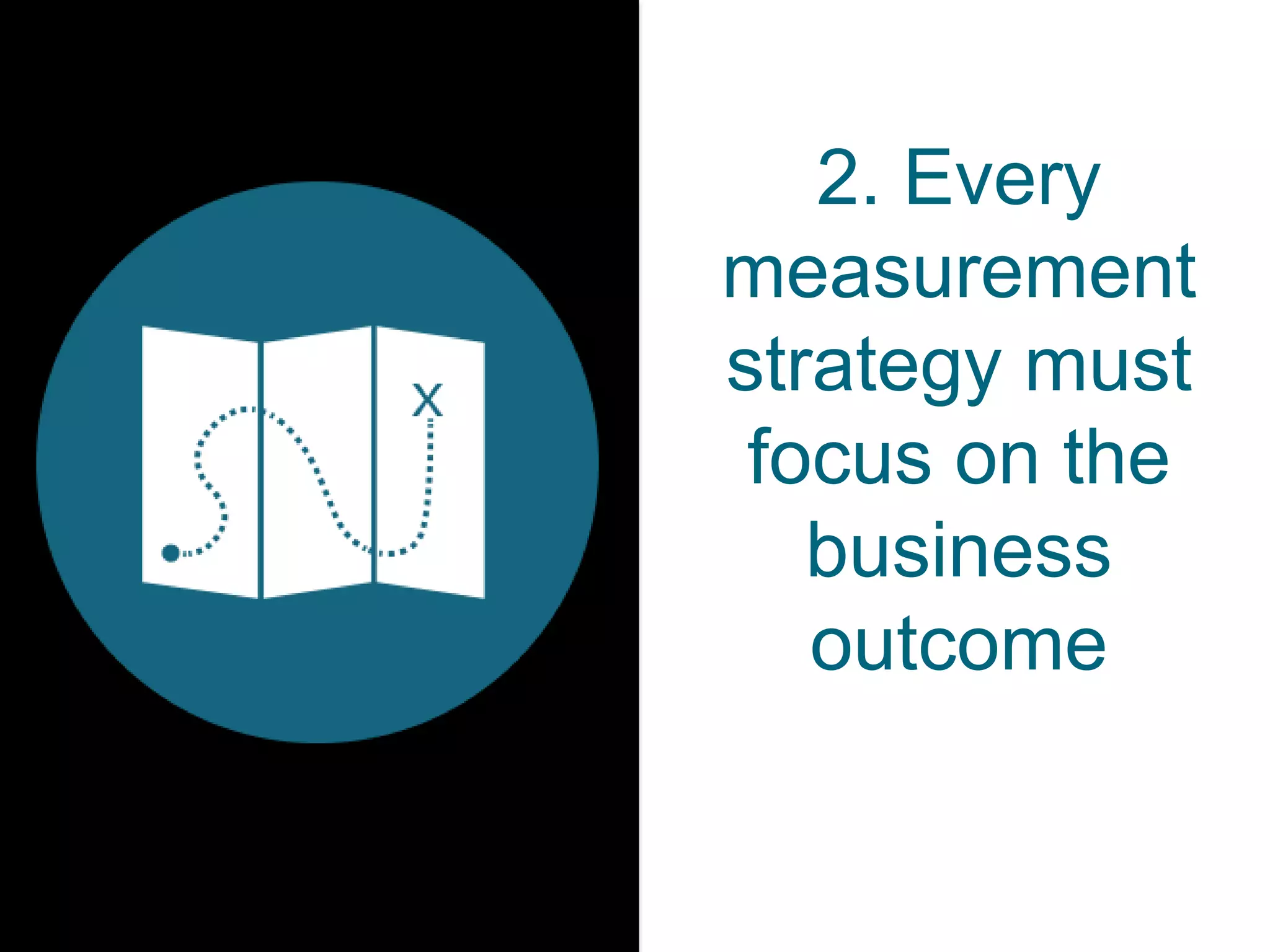 2. Every
measurement
strategy must
focus on the
business
outcome
 